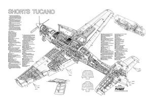 <b class=qtipBold><figcaption>Short Tucano Cutaway Poster</figcaption></b><br><em>© Flightglobal</em> Short Tucano Cutaway Poster