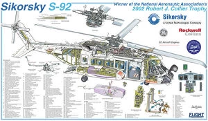 Cutaway Posters Gallery: Sikorsky S-92 Cutaway Poster
