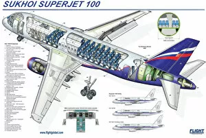 General Aviation Cutaways Gallery: Sukhoi SuperJet 100 Cutaway Poster