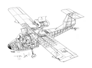 <b class=qtipBold><figcaption>Thurston Teal Cutaway Drawing</figcaption></b><br><em>© Flightglobal</em> Thurston Teal Cutaway Drawing