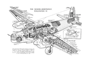 Military Aviation 1903-1945 Cutaways Collection: Vickers Wellington III Cutaway Drawing