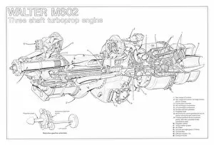Aeroengines - Jet Cutaways Gallery: Walter M602 Cutaway Drawing